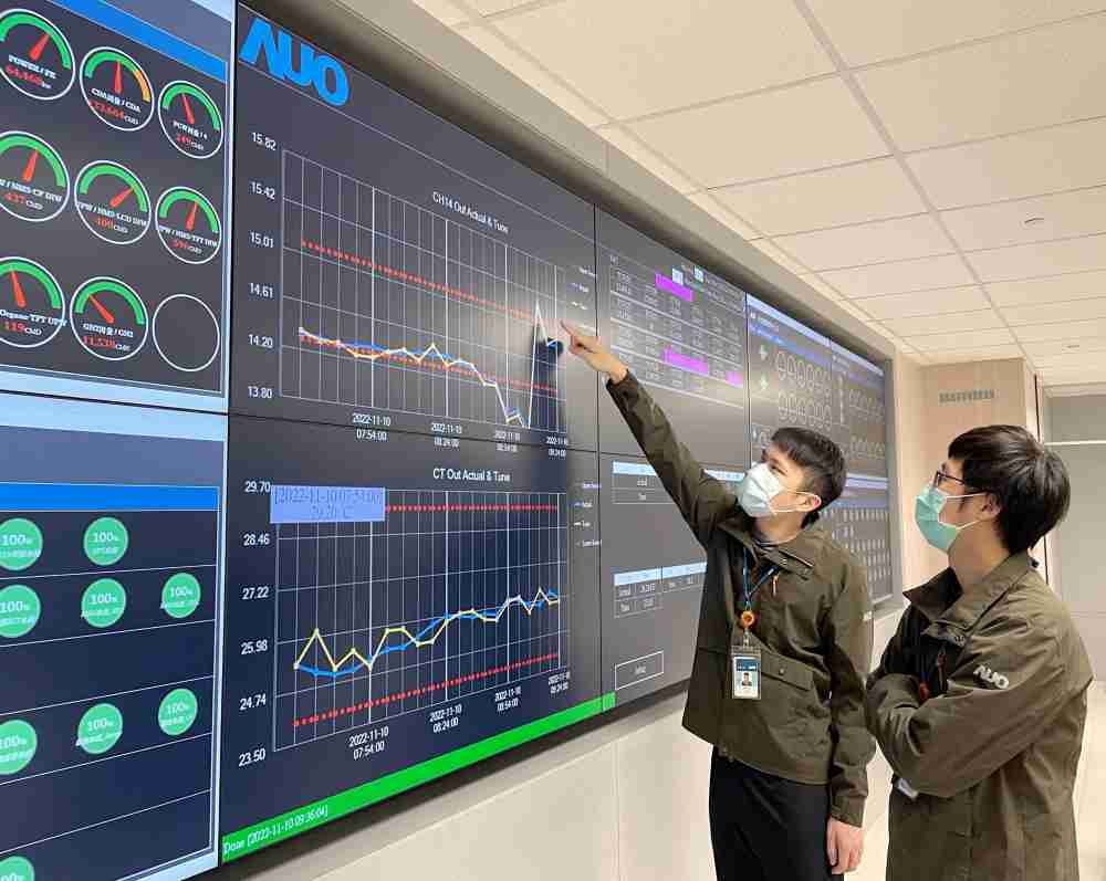 传奇国际透过智慧化能源管理，，实时监控以及应对异常状态下的能源与资源消耗